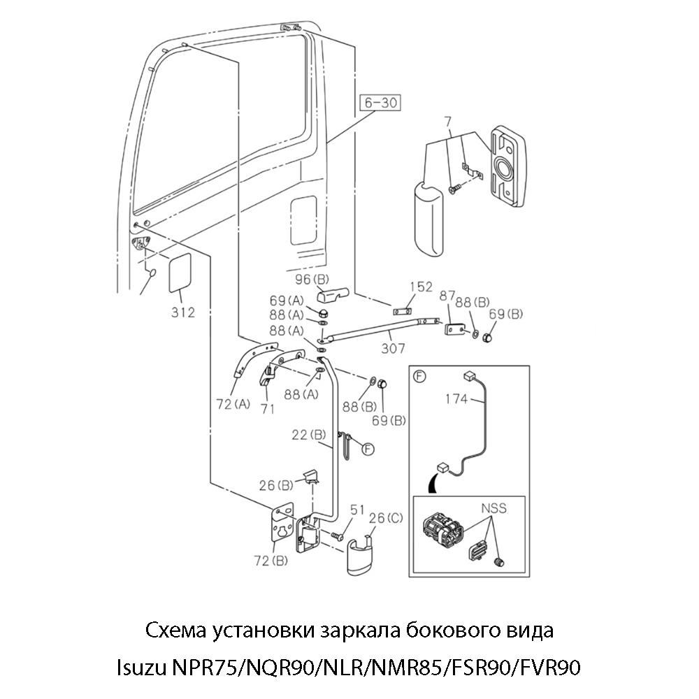 Кронштейн крепления зеркала бокового правой двери Isuzu NPR75/NQR90/NLR/NMR85/FSR90/FVR90 | JMC